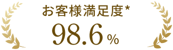 お客様満足度98.6%