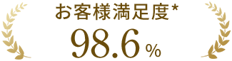 お客様満足度98.6％