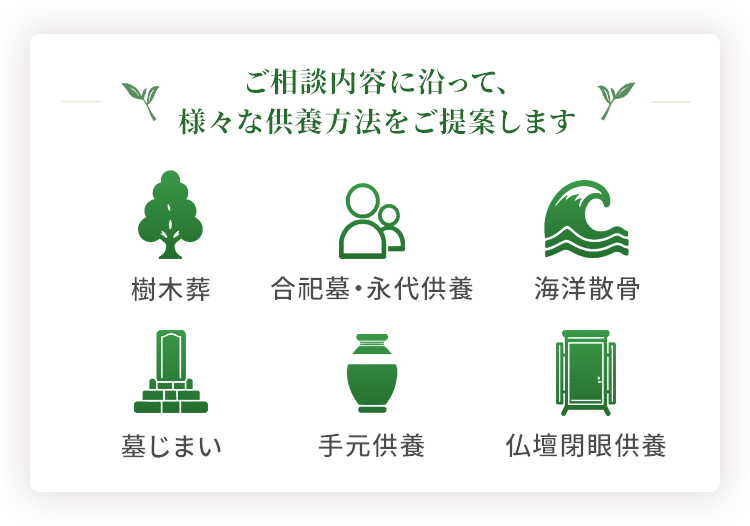 ご相談内容に沿って、様々な供養方法をご提案します