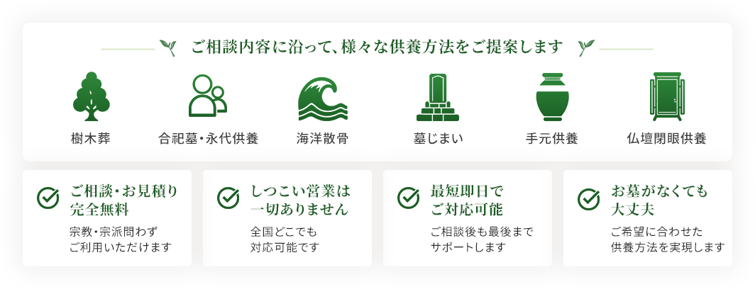 ご相談内容に沿って、様々な供養方法をご提案します